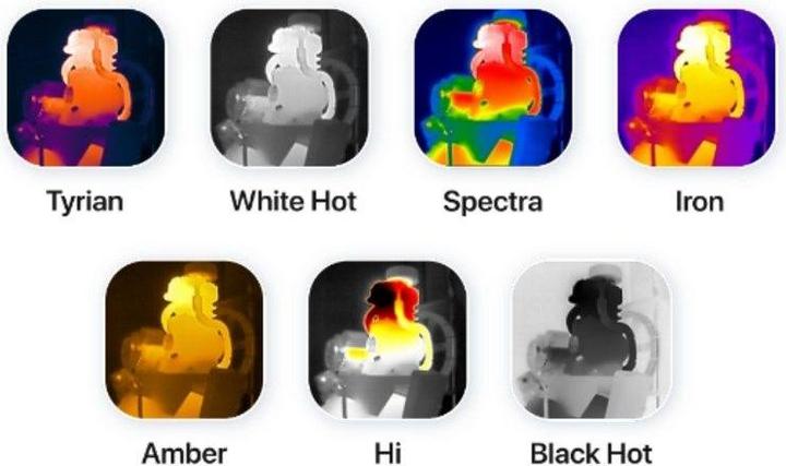 Produktbild SeeK Thermal LW-ABAX Wärmebildkamera Schwarz 200 x 150 Pixel (Handywärmebildkamera)