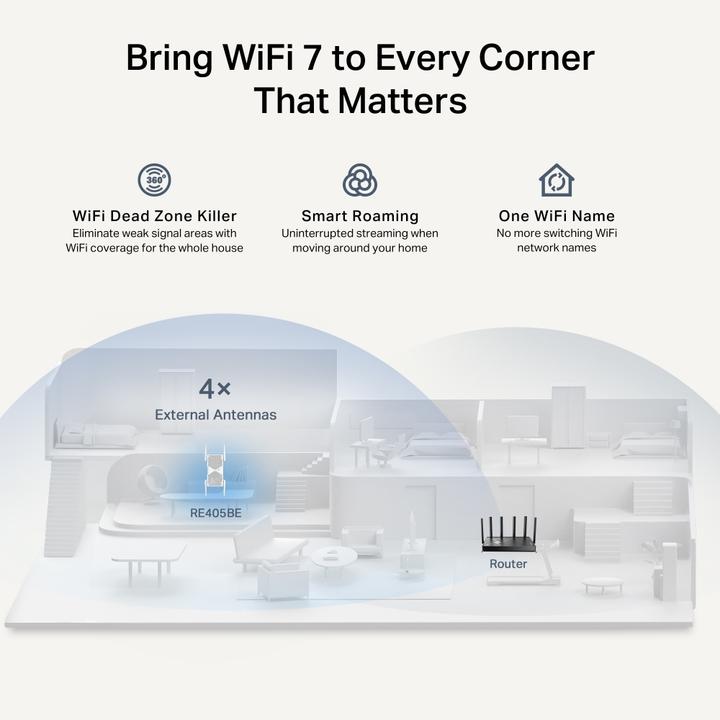 Produktbild TP-Link BE6500 (5764 Mbit/s, 688 Mbit/s)