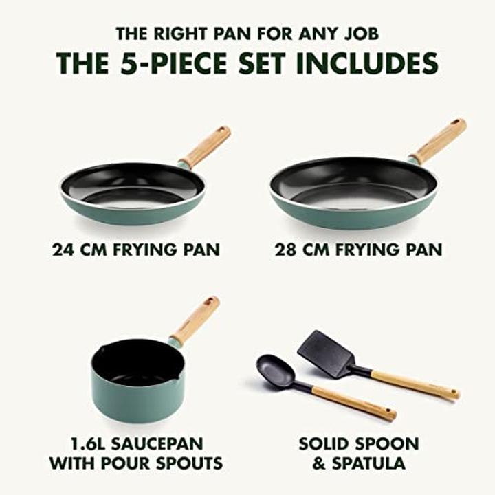 Actual product image Greenpan Mayflower Inductie Pannenset - 3-Delig + 2 Accessoires - PFAS-vrij (28 cm, Pan set + pot set, Aluminium)