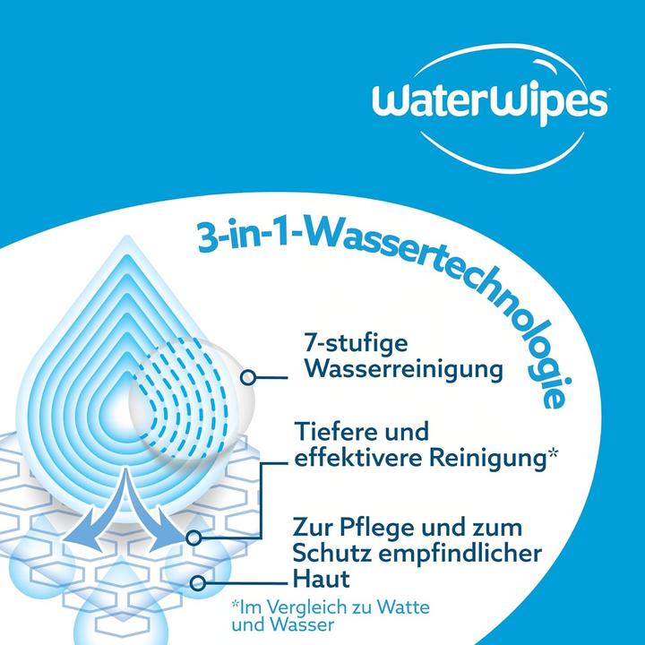 Actual product image WaterWipes Sensitive+ Feuchttücher 8 Pack (8 x 28 pcs.)