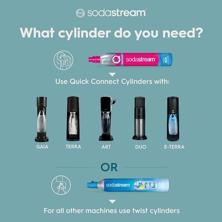 Image du produit SodaStream Terra