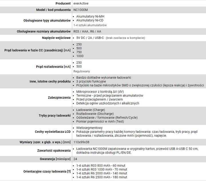 Energielabel Everactive professionele AA / AAA batterij lader NC-1000M (AA, AAA)