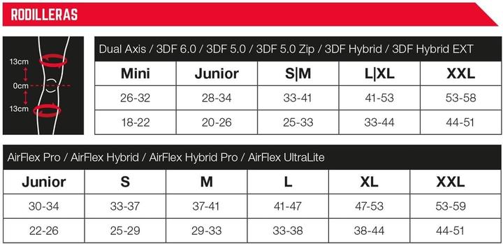 Actual product image Leatt Knee protectors 3DF 6.0 (S, M, Knee pad, Pair)