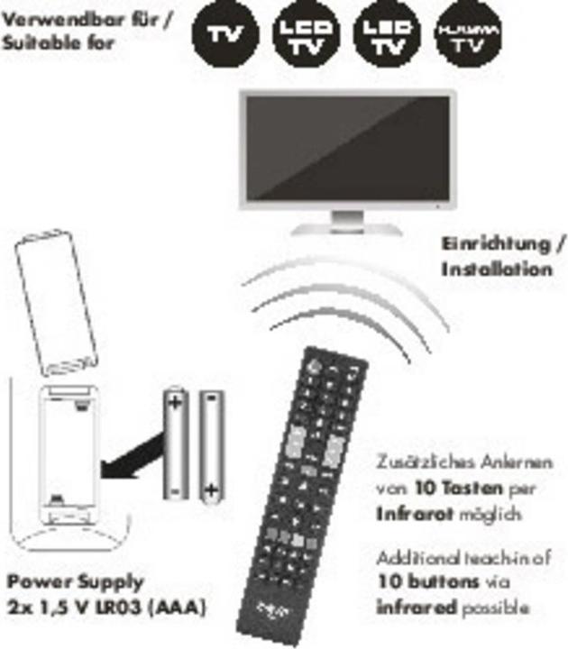 Produktbild Schwaiger Fernbedienung (Universal Fernbedienung, Infrarot)