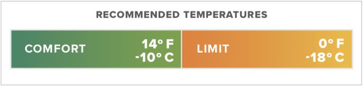 Produktbild Therm-a-Rest Saros (183 cm)