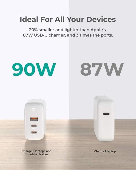 Immagine prodotto Aukey Omnia Mix3 (90 W, 3 porte)