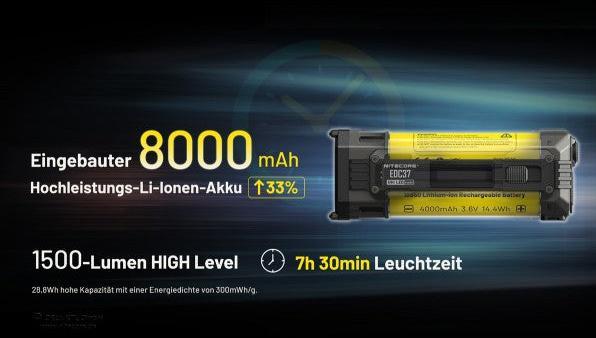 Actual product image Nitecore EDC37 (10.80 cm, 8000 lm)