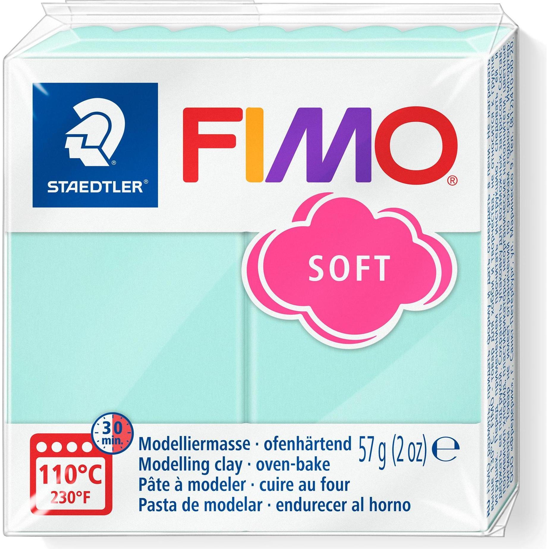 Fimo Effect