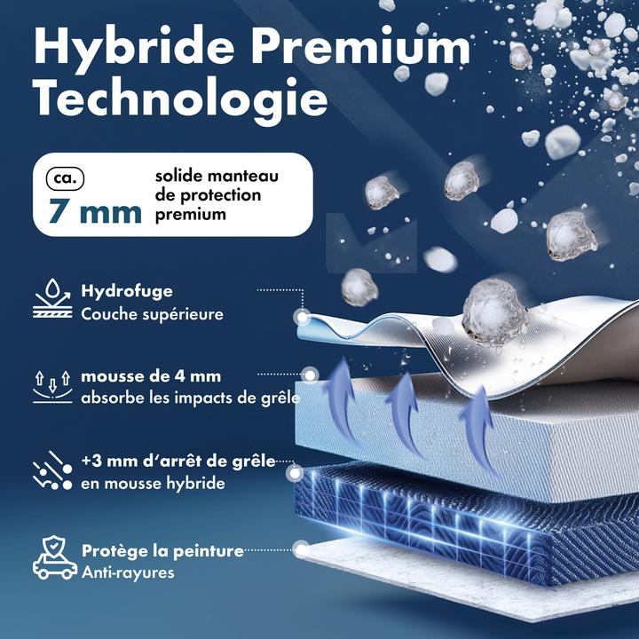 Immagine prodotto Walser Telone antigrandine per SUV Premium Hybrid