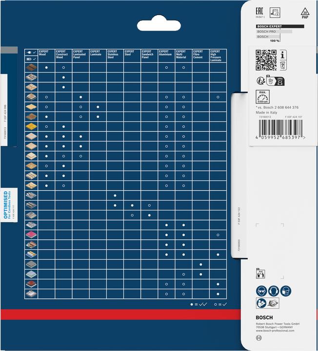 Productafbeelding DeWalt Bosch 2608902211 EXPERT cirkelzaagblad - 190 x 30 x 24T - hout