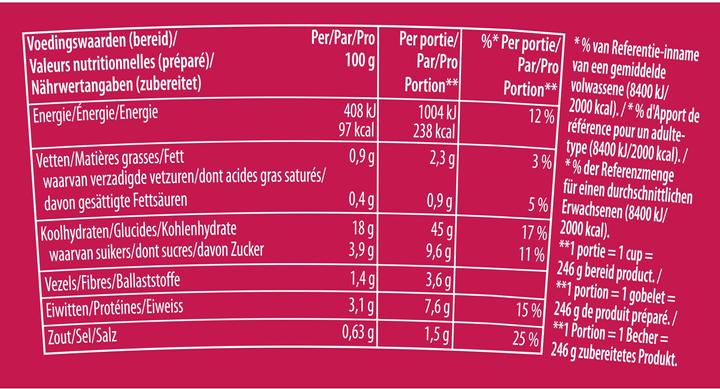 Nutritional values and ingredients Knorr Pasta Snack Arrabbiata cup, instant ready meal with spicy sauce, prepared in 5 minutes (80 g)
