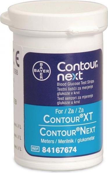 Actual product image Contour Sensors (Test strips)