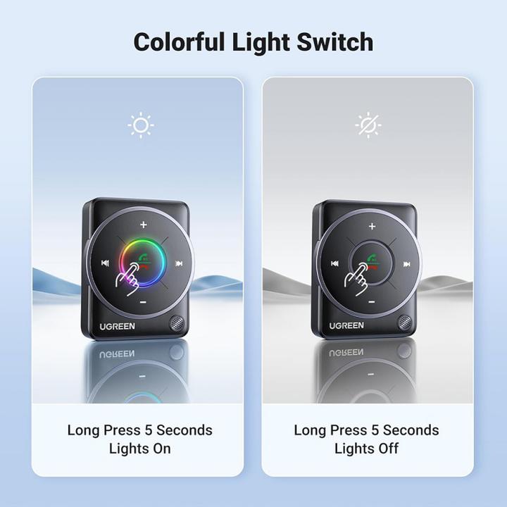 Actual product image Ugreen CM723 (Channels)