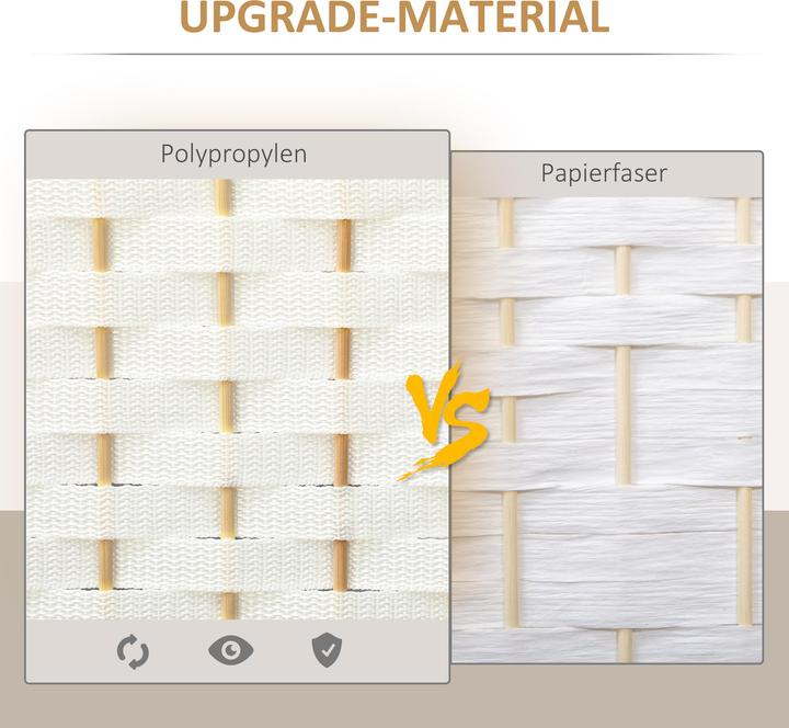 Actual product image Homcom Screen