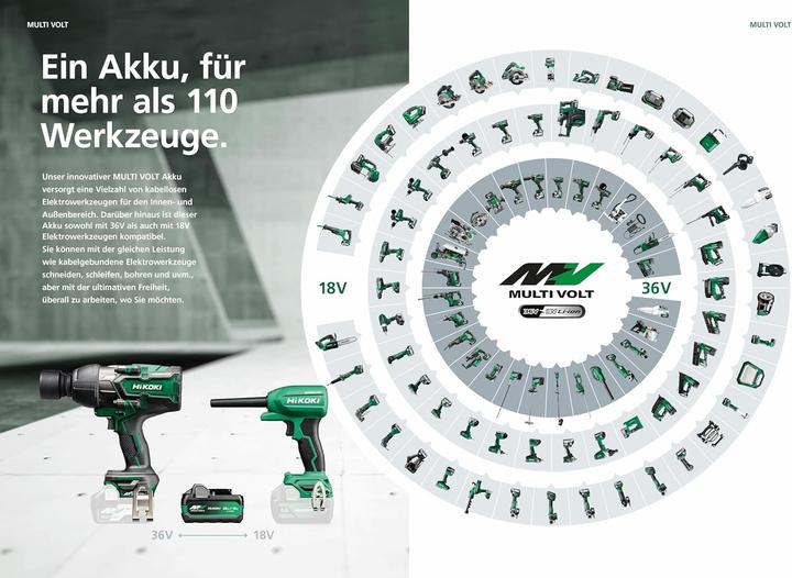 Actual product image Hikoki MultiVolt 36V Akku (36 V)