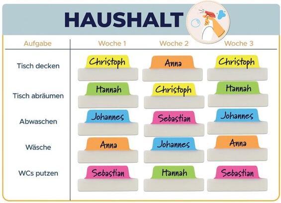 Actual product image Avery Adhesive strips (25.40 x 63.50 mm)