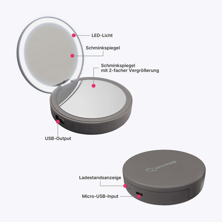 Actual product image Lotta Power Battery Recharger