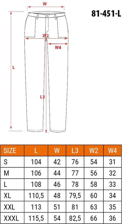 Valeurs nutritives et ingrédients Neo Arbeitshose (L)