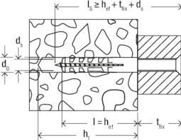 Actual product image Fischer 45485 Nylon dowel S 6 NV (30 pcs.)