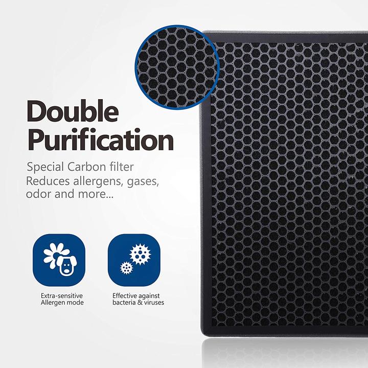 Actual product image Keepow 2 Spare filter set 1+1 (2x)