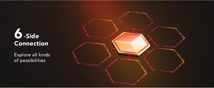 Productafbeelding Govee paneelverlichting Glide Hexa Ultra, 7-pak