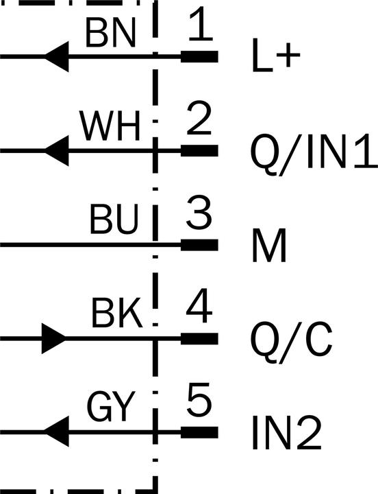 Produktbild Sick Kontrastsensoren (Sensor)