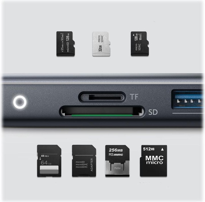 Immagine prodotto Anker PowerExpand (USB-C, 8 Porti)