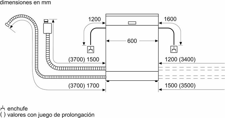 Actual product image Bosch Hausgeräte SMV4HVX14E