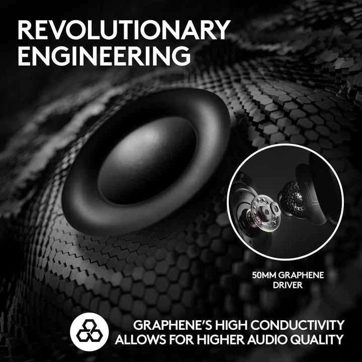 Image du produit Logitech G Pro X 2 Lightspeed (Filaire, Sans fil)