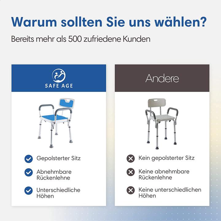 Produktbild Safe Age Duschstuhl (130 kg)