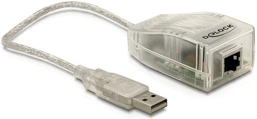 Delock USB to Fast Ethernet Adapter (USB 2.0)