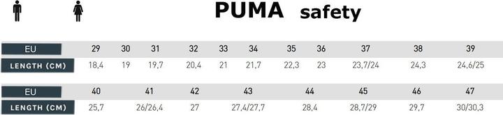 Image du produit Puma Cascades Disc Low MLI-S45B1 Noir (S3, 46)