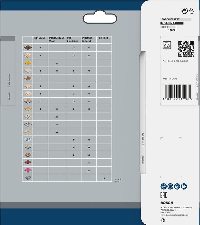 Produktbild Bosch Professional Zubehör PRO Wood Kreissägeblatt, 160 x 2.2 x 20 mm