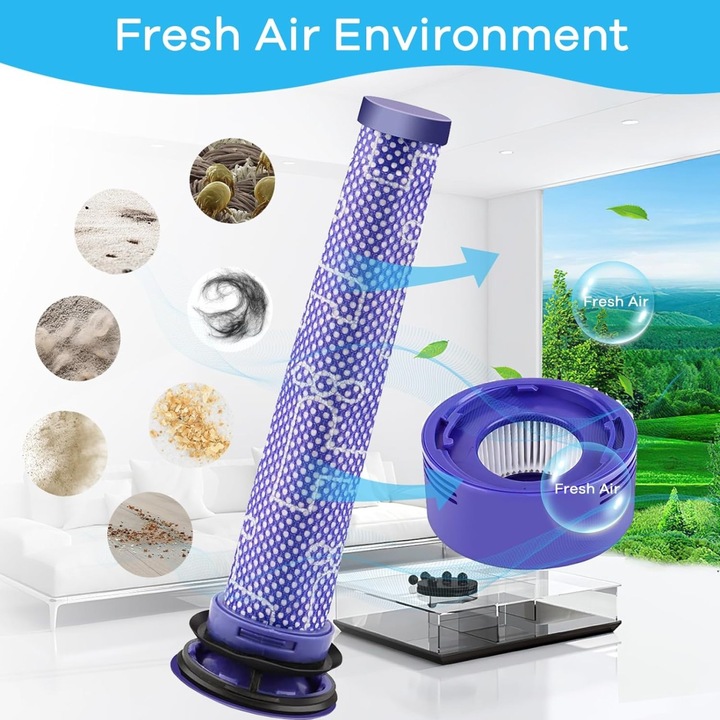 Produktbild Plutoos Ersatzfilter Zubehör für V8 Absolute Animal, V7 Absolute Motorhead Animal Staub
