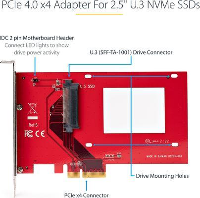 Actual product image StarTech U.3 to PCIe adapter (PCIe)