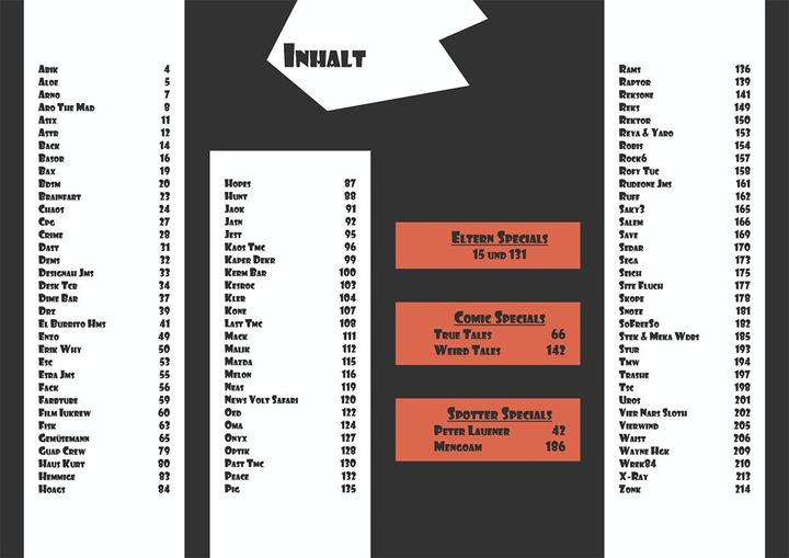 Immagine prodotto Libro dei graffiti Mini Colour U DINI Bern (Svizzero-tedesco, Neas e Malik)