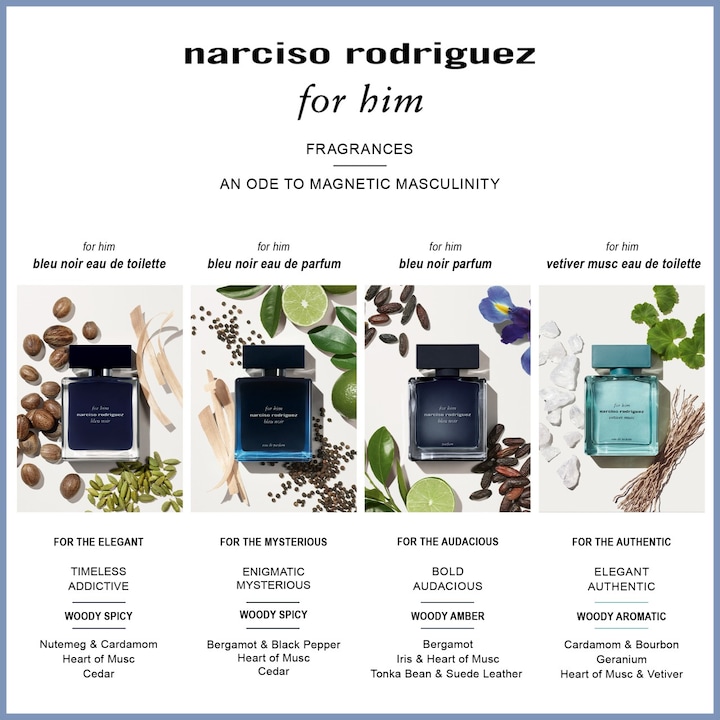 Produktbild Narciso Rodriguez For Him Bleu Noir (Eau de Toilette, 50 ml)
