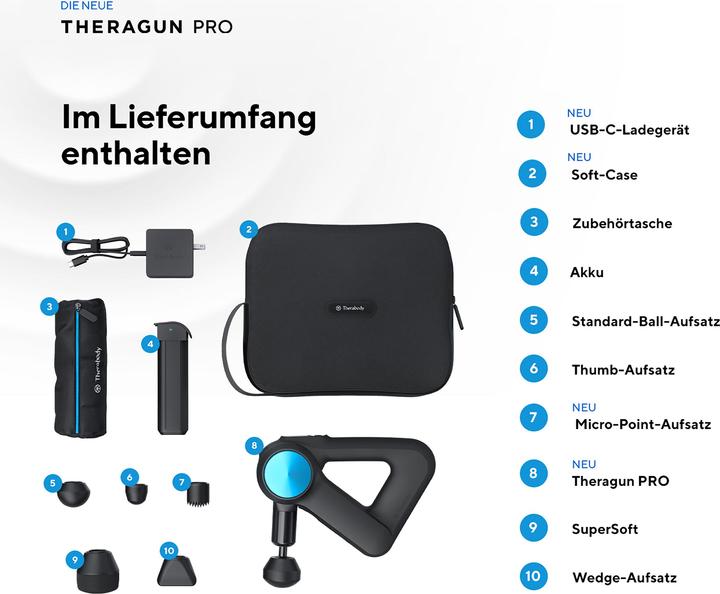 Image du produit Therabody Theragun Pro