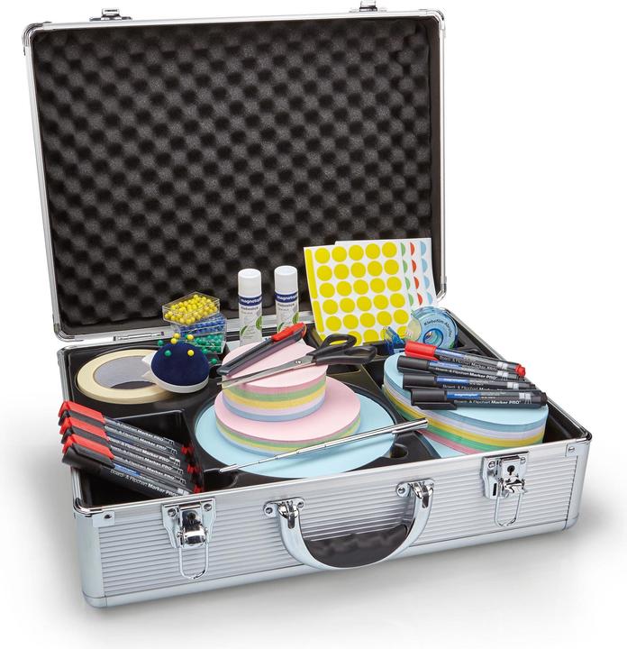 Magnetoplan Compact