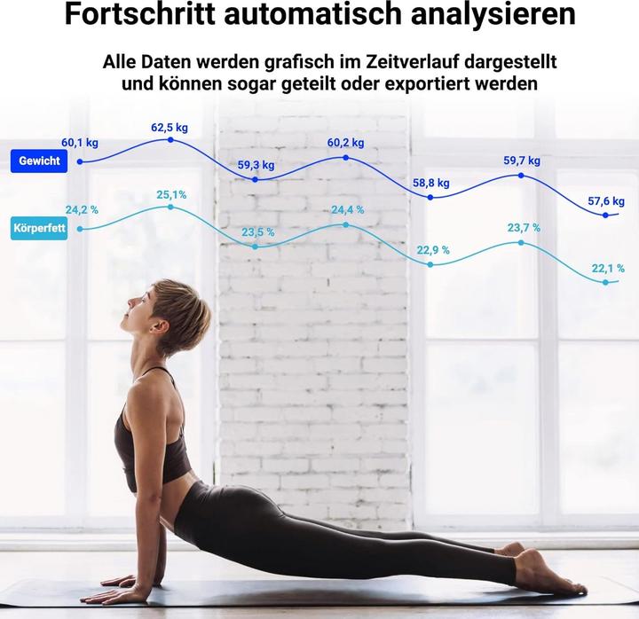 Produktbild Fitleap Digitale Körperfettwaage (180 kg)
