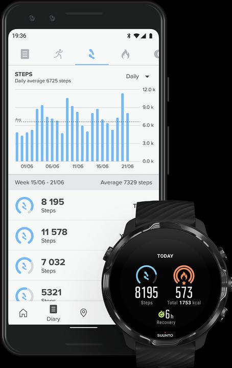 Produktbild Suunto 7 (50 mm)