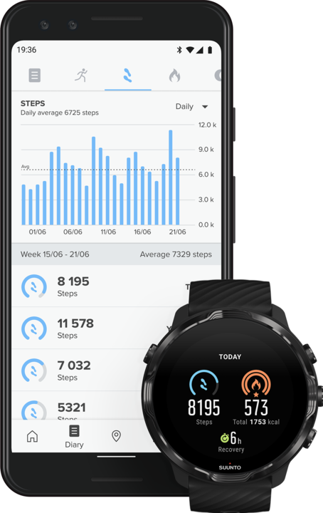 Actual product image Suunto 7 (50 mm)