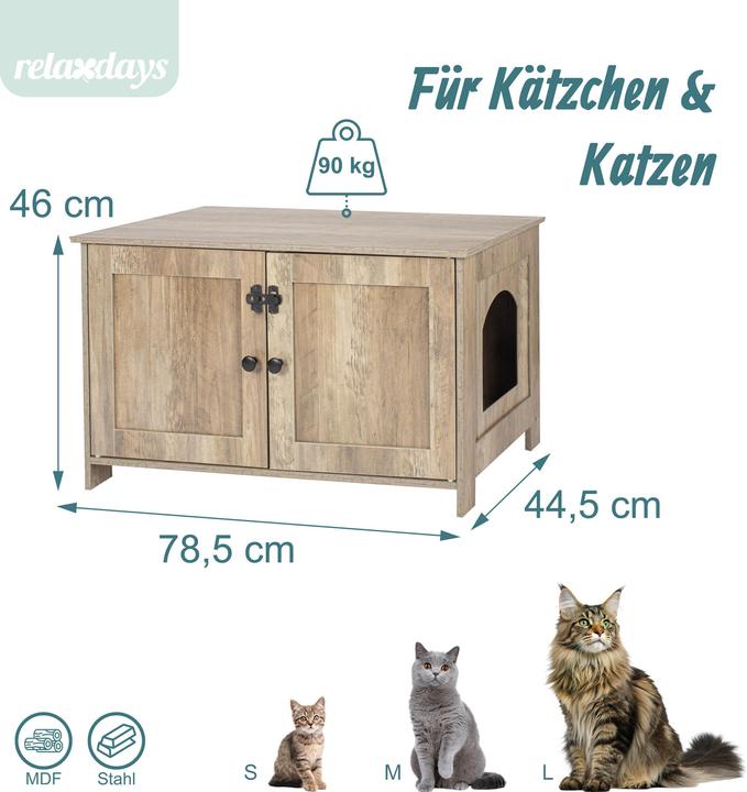 Produktbild Relaxdays Katzenschrank (Katzenklo geschlossen)