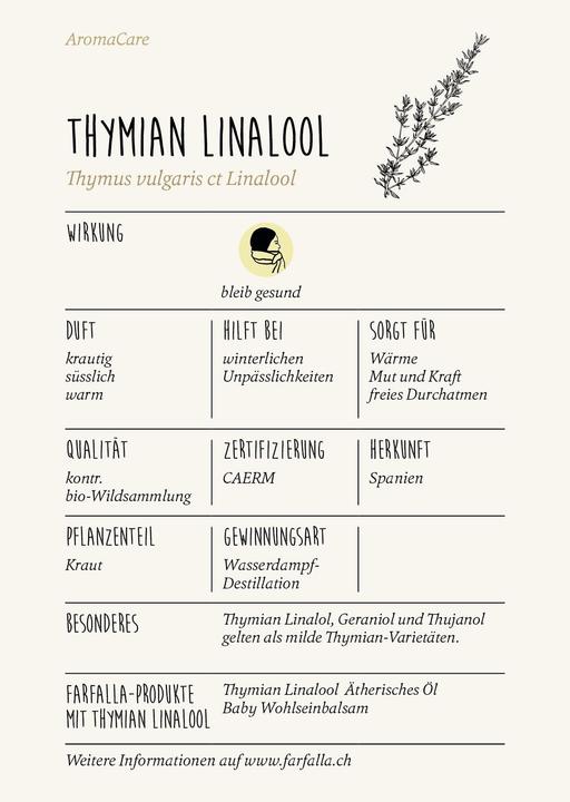 Nährwerte und Zutaten Farfalla Thymian Chemotyp Linalool Ätherisches Öl Bio (5ml)