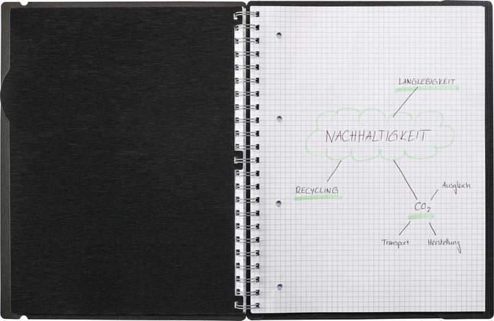 Image du produit Kolma LineaVerde (A4, Quadrillé, Couverture rigide)