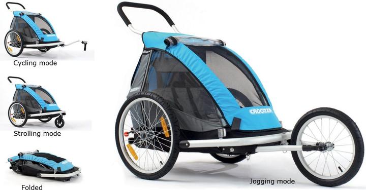 Actual product image Croozer Kid for 1 2013