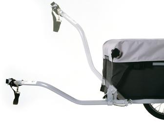 Actual product image Croozer Cargo