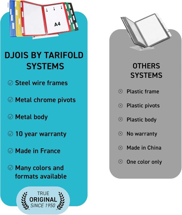 Image du produit Tarifold Pupitre de table pour tableaux transparents