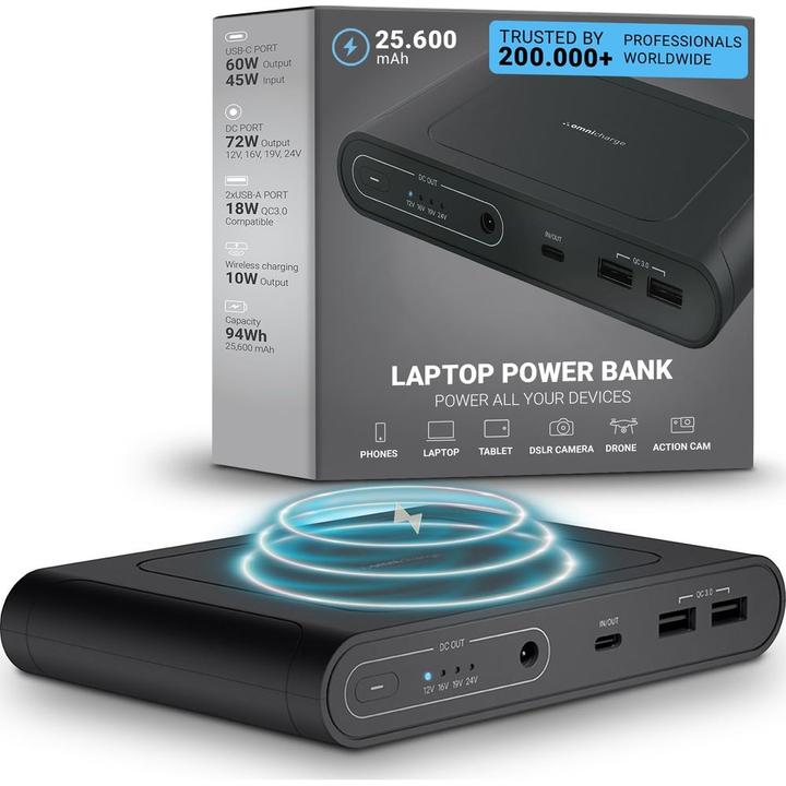 Image du produit Omnicharge Power Pack Mobile 25600 Pro 25600 mAh, type de batterie (25600 mAh, 60 W, 92 Wh)