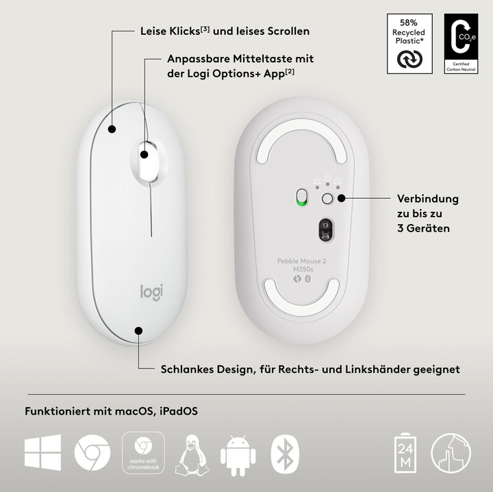 Actual product image Logitech Pebble 2 M350S (Wireless)